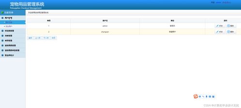 计算机毕设基于SSM宠物用品进销存管理系统Android程序javaspringboot项目python管理ssm微信小程序编程计算机毕业设计源代码数据库题目大全免费提供软件和开题报告