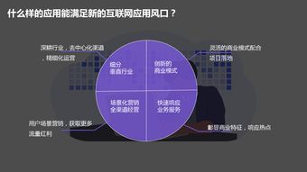 微三云,莞云,微三云云平台商城系统介绍,莞云云平台商城系统介绍